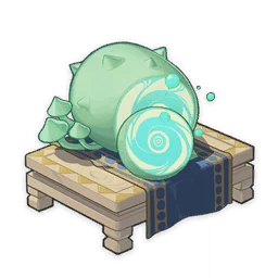 Robust Fungal Nucleus